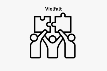Vielfalt